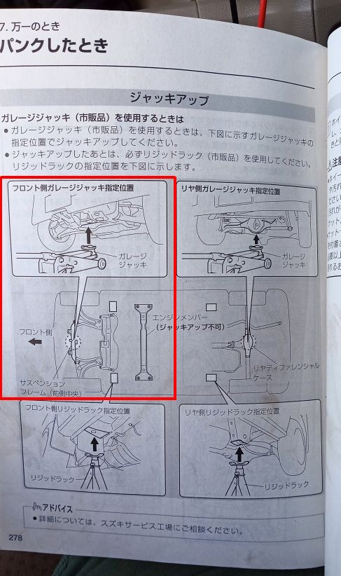 取説の前輪ジャッキアップポイント