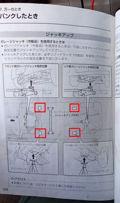 ウマ（ジャッキスタント）指定位置