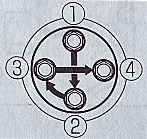 対角線順にナットを締めるの図